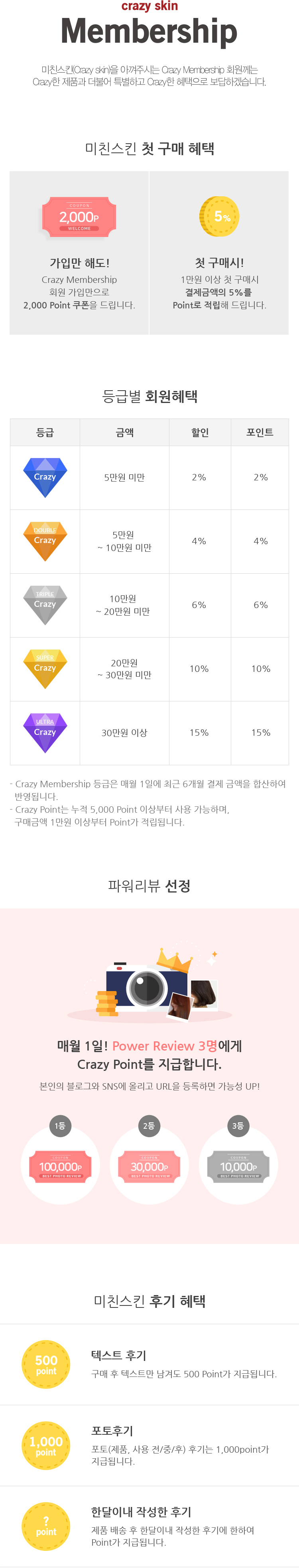 멤버십